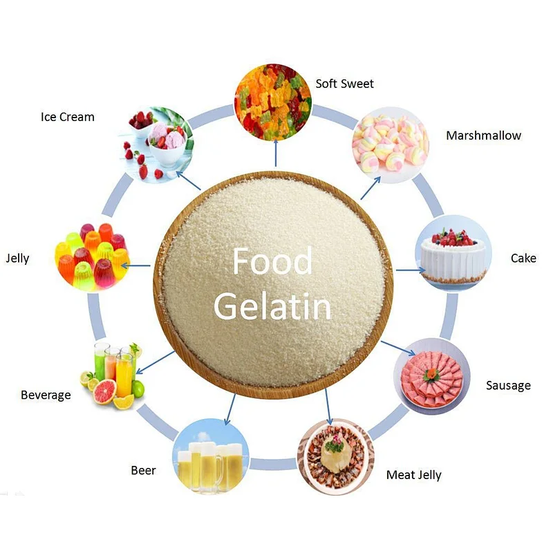 Wholesale Halal Edible Gelatin Powder From Bovine Skin for Gummies 150-270 Bloom